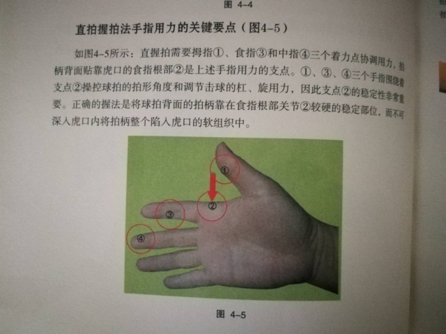 grip