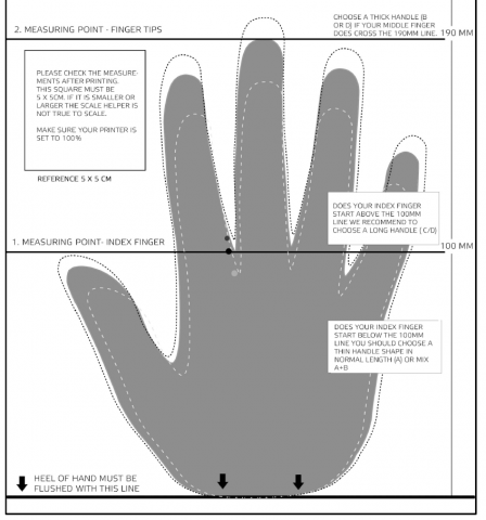 handSize